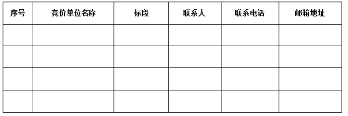 广州市蒙牛乳业低温奶销售有限公司第三方终端推广执行项目询比价公告