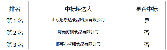 JDB电子(中国区)·官方网站