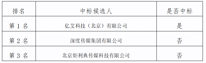 3499拉斯维加斯(官方认证)网站-Made in PRC